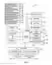 Fig. 06 - Diversity in media item recommendations