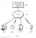 Fig. 02 - Online product recommendation method and device