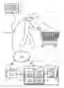 Fig. 01 - Virtual assessments using augmented reality user devices