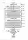 Fig. 10 - Virtual assessments using augmented reality user devices