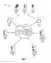 Fig. 02 - Resource delivery via automated channel and virtual record