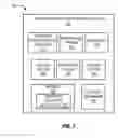 Fig. 08 - Resource delivery via automated channel and virtual record