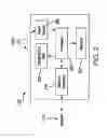Fig. 03 - Systems and Methods for Use in Facilitating Purchase Transactions With Trusted Merchants