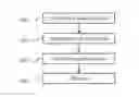 Fig. 01 - METHOD FOR FILLING-IN MISSING REGIONS IN AN IMAGE OF A MULTIMEDIA CONTENT, CORRESPONDING COMPUTER PROGRAM PRODUCT AND APPARATUS
