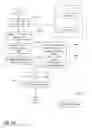 Fig. 29 - Image registration method