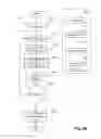 Fig. 30 - Image registration method