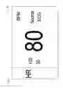 Fig. 02 - Graphical display of physiological parameters on patient monitors