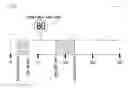Fig. 07 - Graphical display of physiological parameters on patient monitors
