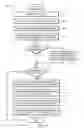 Fig. 05 - FACILITATING DIGITAL DATA TRANSFERS USING VIRTUAL REALITY DISPLAY DEVICES