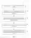 Fig. 09 - SYSTEMS AND METHODS FOR AN ENHANCED GARAGE DOOR OPENER REMOTE CONTROL
