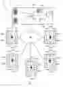 Fig. 02 - Interactive gaming among a plurality of players systems and methods