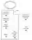 Fig. 01 - Augmented or replaced application outcome interleaved wagering system