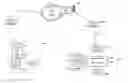 Fig. 01 - Methods, systems, and products for security services