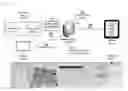 Fig. 01 - Providing predictive alerts for workplace safety