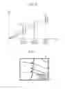 Fig. 08 - Driving support device and driving support method