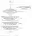 Fig. 10 - Apparatus and method for recognizing position of vehicle