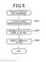 Fig. 06 - Collision avoidance support device provided with braking release means and collision avoidance support method