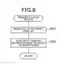 Fig. 09 - Collision avoidance support device provided with braking release means and collision avoidance support method