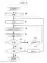 Fig. 06 - Travel command generation device