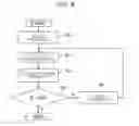 Fig. 09 - Travel command generation device