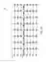 Fig. 32 - Modular display panel