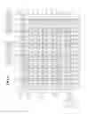 Fig. 07 - Light emitting display device
