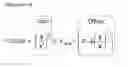 Fig. 02 - External compensation for a display device using varying gate pulse timing