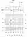 Fig. 08 - Display device subpixel activation patterns