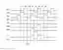 Fig. 07 - Shift register, gate driving circuit, display panel and driving method
