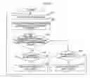Fig. 07 - Vehicle mirror system