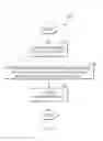 Fig. 04 - KEY TRANSPOSITION