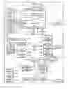 Fig. 01 - Systems and methods for natural language understanding using sensor input