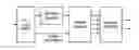 Fig. 01 - Encoding of multi-channel audio signal to generate encoded binaural signal, and associated decoding of encoded binaural signal