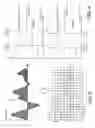 Fig. 06 - Audio signal processing
