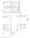 Fig. 06 - Method and apparatus for memory power and/or area reduction