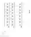 Fig. 12 - Method and apparatus for memory power and/or area reduction