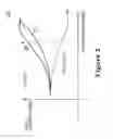 Fig. 03 - Apparatuses for modulating threshold voltages of memory cells