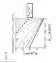 Fig. 09 - Non-collinear magnetoresistive device