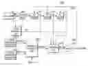 Fig. 01 - Circuit for generating periodic signal and memory device including same