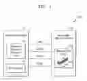 Fig. 02 - Operation method of a nonvolatile memory device for controlling a resume operation