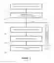 Fig. 02 - OTPROM for post-process programming using selective breakdown
