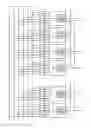 Fig. 07 - Shift register unit, shift register, gate driving circuit and display device