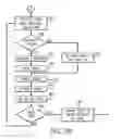 Fig. 07 - Pharmacy Dispensing System and Method