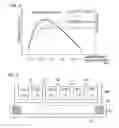 Fig. 06 - Ignition coil for internal combustion engine