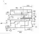 Fig. 01 - Method for controlling exposure region in bevel etching process for semiconductor fabrication