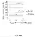 Fig. 12 - Deposition of oxide thin films