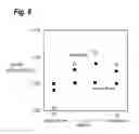 Fig. 07 - Process of producing epitaxial substrate