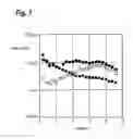 Fig. 08 - Process of producing epitaxial substrate