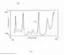 Fig. 06 - ENGINEERING THE OPTICAL PROPERTIES OF AN INTEGRATED COMPUTATIONAL ELEMENT BY ION IMPLANTATION