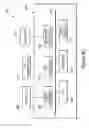 Fig. 07 - Semiconductor device and methods of manufacture